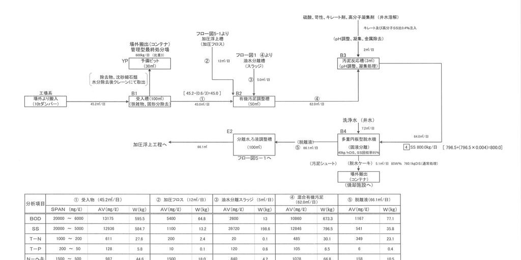 c640ba056f4a565e8049f8a2b6f6a5674